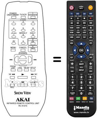 Gleichwertige Fernbedienung RC-X121E