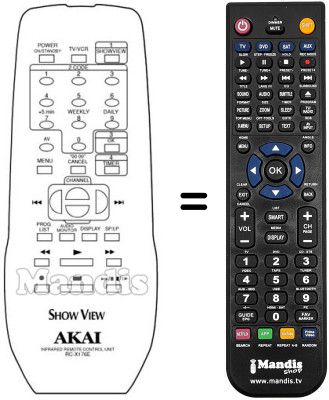 Gleichwertige Fernbedienung RC-X176E