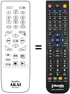 Telecomando equivalente RC-Y121F