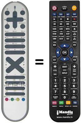 Télécommande équivalente Bluesky RC1062 Télécommande équivalente Bluesky RC1062