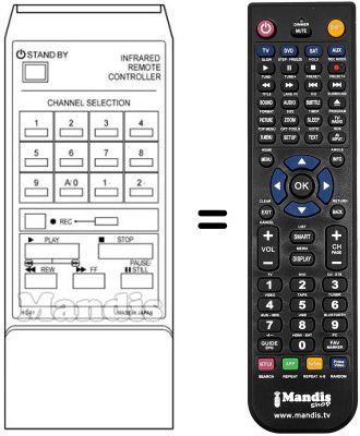 Replacement remote control RC81