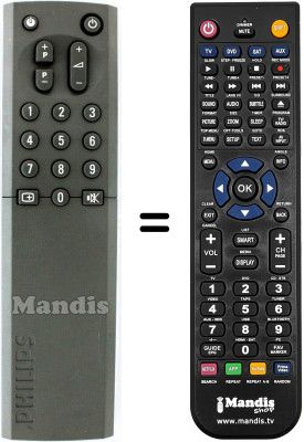 Télécommande équivalente LG RC9076