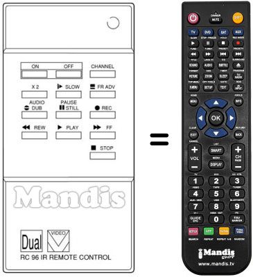 Replacement remote control RC96