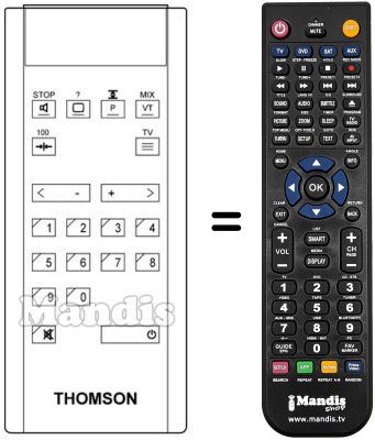 Telecomando equivalente Thomson TS5171PSN Telecomando equivalente Thomson TS5171PSN