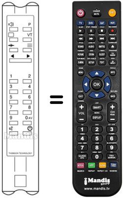 Télécommande équivalente RCT300 Télécommande équivalente RCT300
