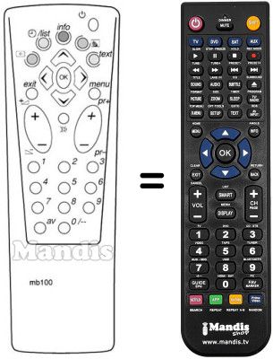 Télécommande équivalente RCT311 Télécommande équivalente RCT311