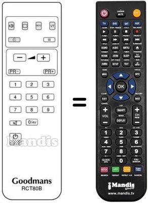 Telecomando equivalente RCT80B