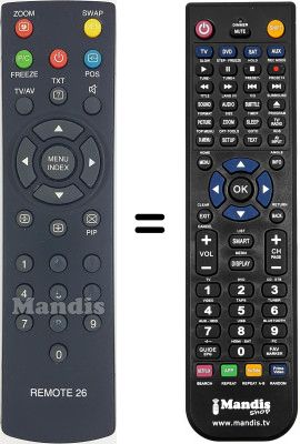 Télécommande équivalente Daewoo DT6974 Télécommande équivalente Daewoo DT6974
