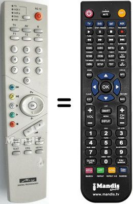 Gleichwertige Fernbedienung Metz SPECTRAL 55TG68