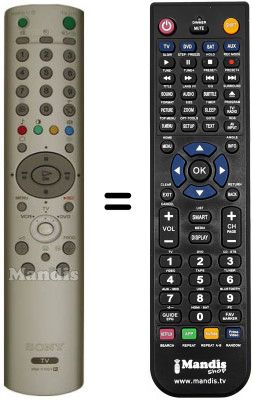 Télécommande équivalente Sony KLV-17HR2