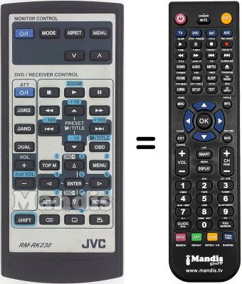 Telecomando equivalente JVC RM-RK230