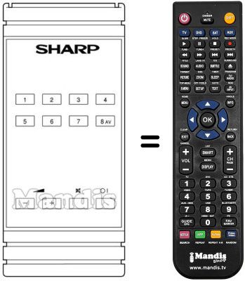 Télécommande équivalente Sharp RRMC-G0121C-ESA