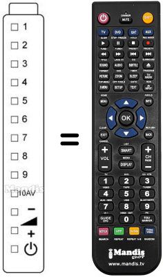 Gleichwertige Fernbedienung Sharp RRMCG0125CESA