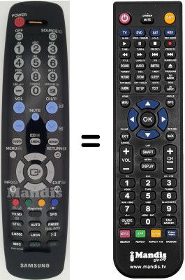 Gleichwertige Fernbedienung Samsung LE23R41