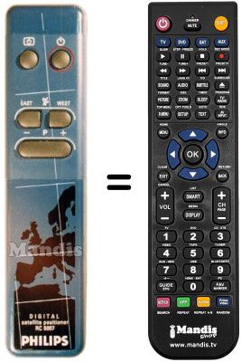 Replacement remote control REMCON285 Replacement remote control REMCON285