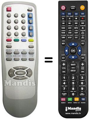 Télécommande équivalente NordMende N1411C Télécommande équivalente NordMende N1411C