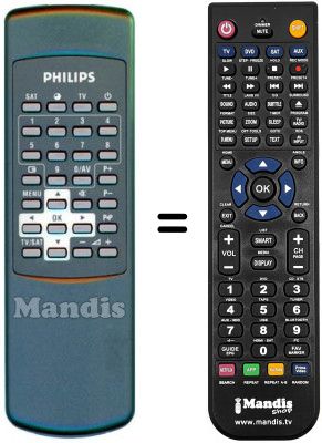Replacement remote control REMCON515 Replacement remote control REMCON515