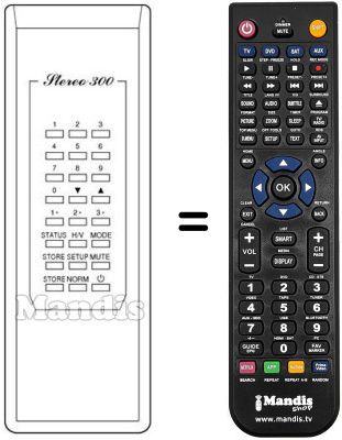 Replacement remote control REMCON1242 Replacement remote control REMCON1242