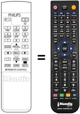 Replacement remote control REMCON644 Replacement remote control REMCON644