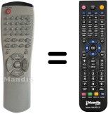 Gleichwertige Fernbedienung Samsung AH59-00063B Gleichwertige Fernbedienung Samsung AH59-00063B