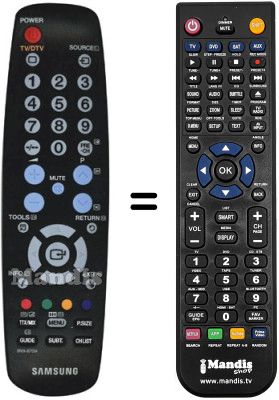 Telecomando equivalente Samsung LW15M13CX/XEH Telecomando equivalente Samsung LW15M13CX/XEH