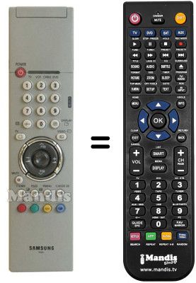 Telecomando equivalente Samsung AA5900266A Telecomando equivalente Samsung AA5900266A