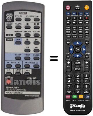 Replacement remote control RRMCG0013SJSB