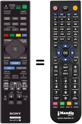 Replacement remote control Sony RM-ADP121 Replacement remote control Sony RM-ADP121