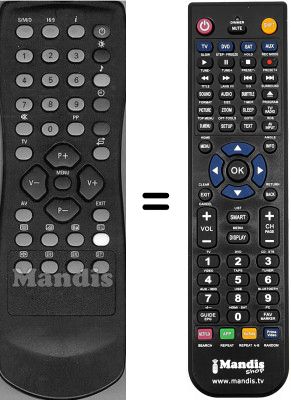 Télécommande équivalente RC112 Télécommande équivalente RC112
