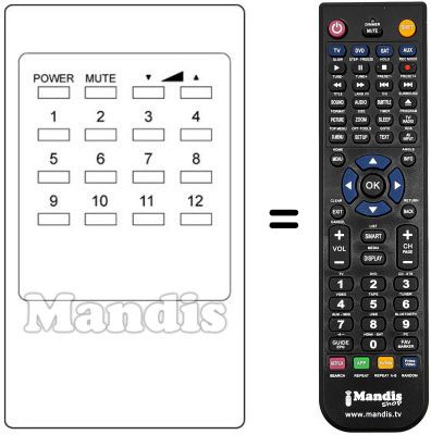 Télécommande équivalente Panasonic TNQ1459