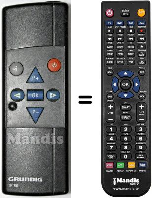 Telecomando equivalente Grundig T51-743EURO Telecomando equivalente Grundig T51-743EURO