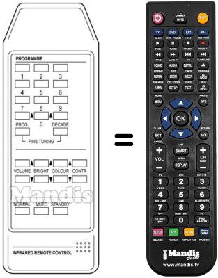 Replacement remote control REMCON469