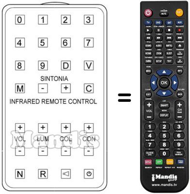 Replacement remote control PRANDONI REMCON080 Replacement remote control PRANDONI REMCON080