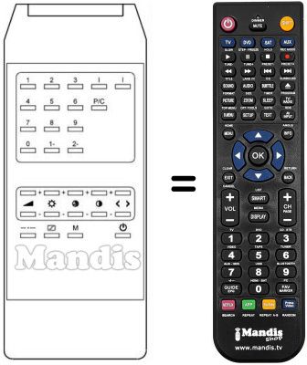 Replacement remote control REMCON383 Replacement remote control REMCON383
