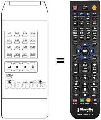Replacement remote control REMCON717 Replacement remote control REMCON717