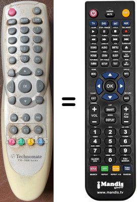 Replacement remote control Technomate TM5000DA