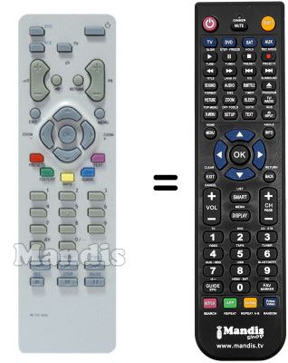 Télécommande équivalente Thomson 14CT180 Télécommande équivalente Thomson 14CT180