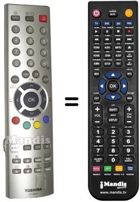 Telecomando equivalente Toshiba CT90101 Telecomando equivalente Toshiba CT90101