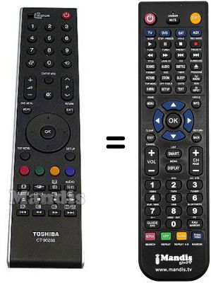 Telecomando equivalente Toshiba 32C3005PG Telecomando equivalente Toshiba 32C3005PG