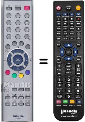 Telecomando equivalente Toshiba 51WH36P Telecomando equivalente Toshiba 51WH36P