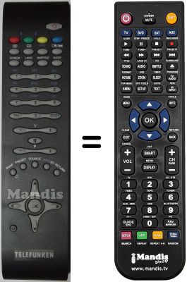 Replacement remote control Telefunken TE19822B11