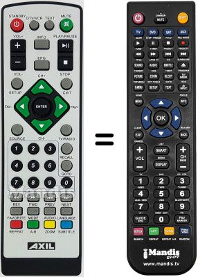 Telecomando equivalente Metronic 441540PLAYER USB