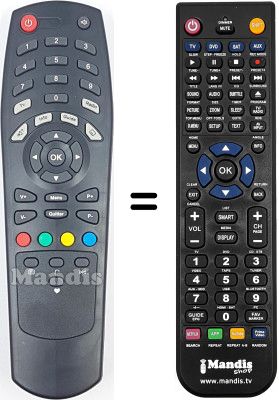 Telecomando equivalente Sagem DS77