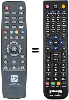 Telecomando equivalente Metronic ZAP BOX EASY