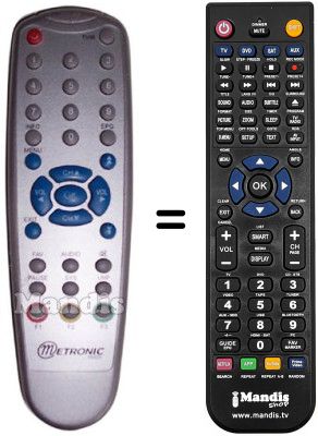 Telecomando equivalente Metronic 443125