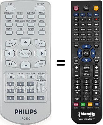 Gleichwertige Fernbedienung Philips PET800 Gleichwertige Fernbedienung Philips PET800