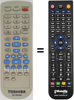 Telecomando equivalente Toshiba SE-R0268 Telecomando equivalente Toshiba SE-R0268