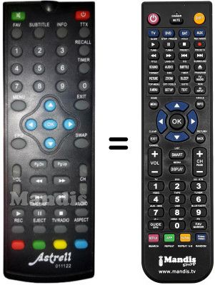 Télécommande équivalente ASTRELL 011122