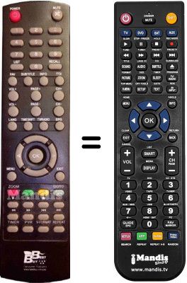 Telecomando equivalente Best Buy EasyHome TDT HD10