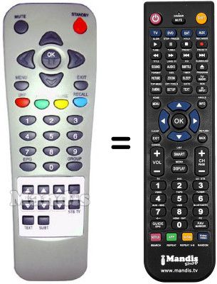Replacement remote control Zodiac DZR1900CI